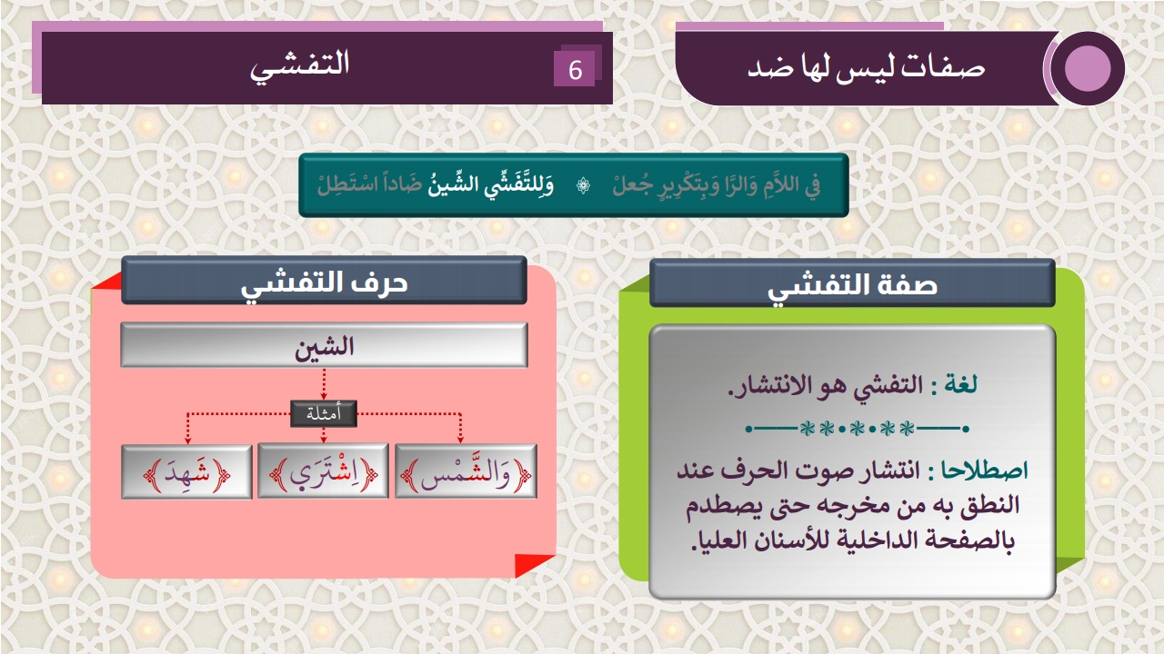 صفات الحروف - الصفحة 23
